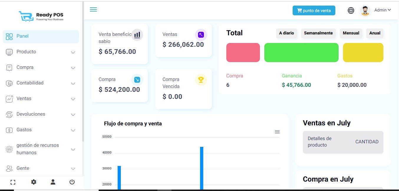 Sistema POS Ventas